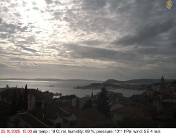 Snímek    25.10.2025 v 15:15