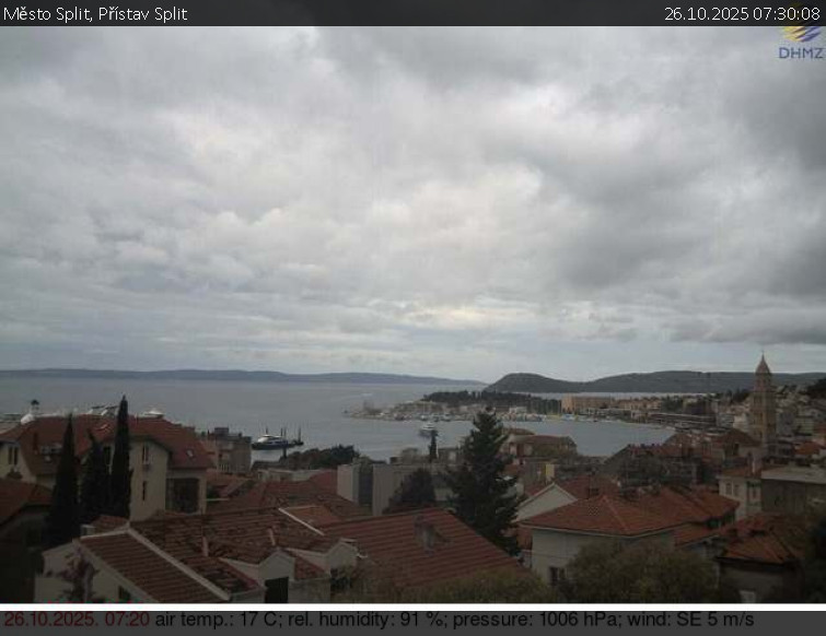 Město Split - Přístav Split - 26.10.2025 v 07:30 Město Split - Přístav Split - 26.10.2025 v 07:30