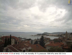 Přístav Split