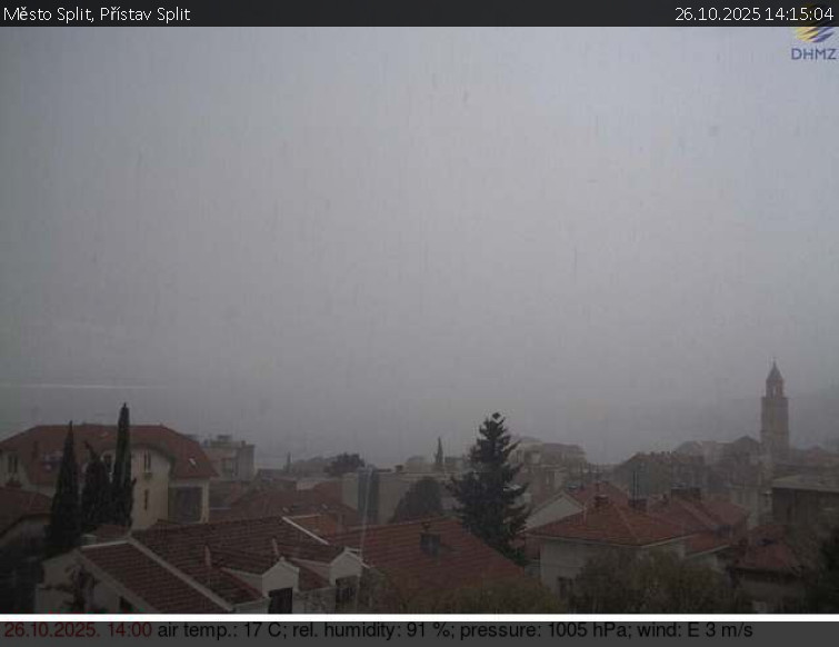 Město Split - Přístav Split - 26.10.2025 v 14:15 Město Split - Přístav Split - 26.10.2025 v 14:15
