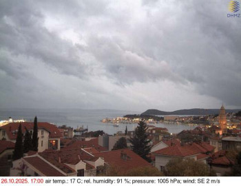 Snímek    26.10.2025 v 17:15