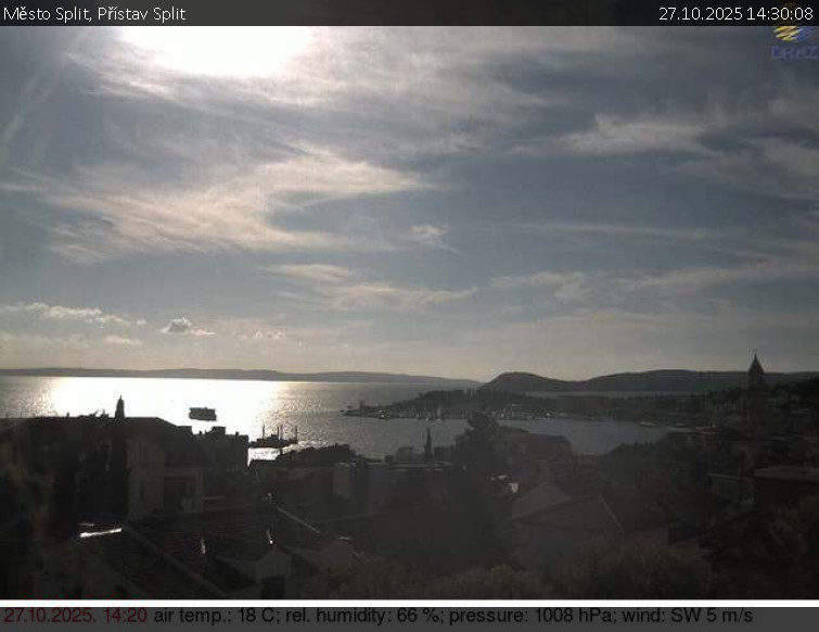 Město Split - Přístav Split - 27.10.2025 v 14:30 Město Split - Přístav Split - 27.10.2025 v 14:30