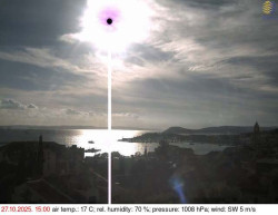 Přístav Split