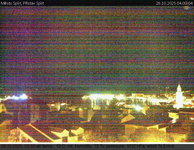 Město Split - Přístav Split - 28.10.2025 v 04:00 Město Split - Přístav Split - 28.10.2025 v 04:00