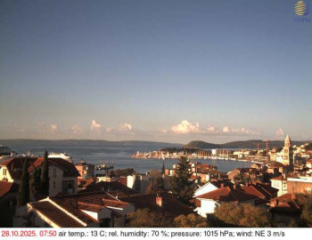 Snímek    28.10.2025 v 08:00