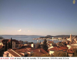 Přístav Split