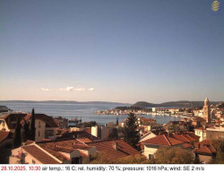 Přístav Split