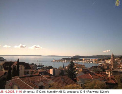 Přístav Split