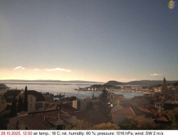 Přístav Split