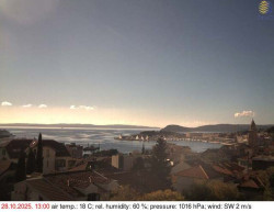 Přístav Split