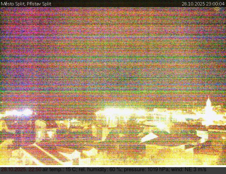 Město Split - Přístav Split - 28.10.2025 v 23:00 Město Split - Přístav Split - 28.10.2025 v 23:00