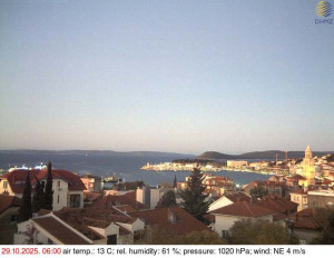 Město Split - Přístav Split - 29.10.2025 v 06:15 Město Split - Přístav Split - 29.10.2025 v 06:15