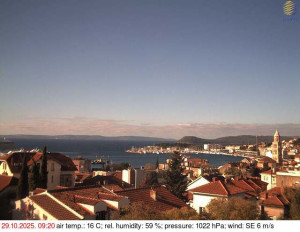 Město Split - Přístav Split - 29.10.2025 v 09:30 Město Split - Přístav Split - 29.10.2025 v 09:30