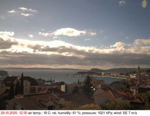 Město Split - Přístav Split - 29.10.2025 v 12:45 Město Split - Přístav Split - 29.10.2025 v 12:45