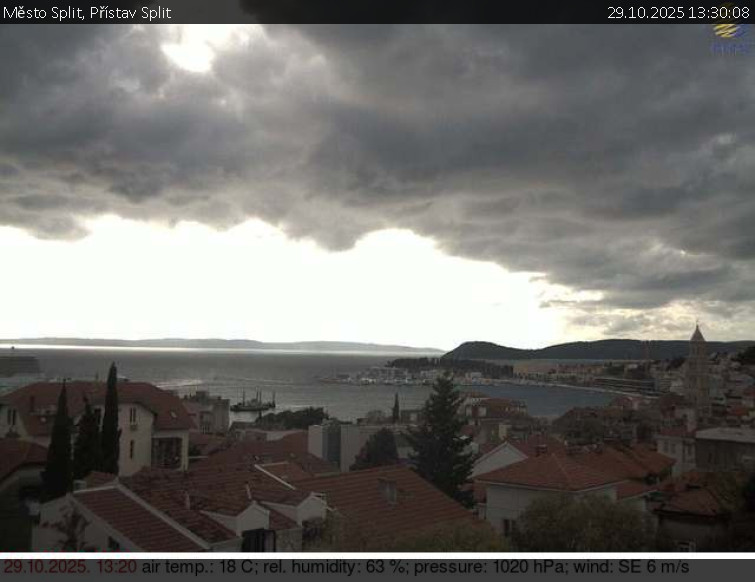 Město Split - Přístav Split - 29.10.2025 v 13:30 Město Split - Přístav Split - 29.10.2025 v 13:30