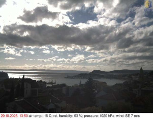 Město Split - Přístav Split - 29.10.2025 v 14:00 Město Split - Přístav Split - 29.10.2025 v 14:00