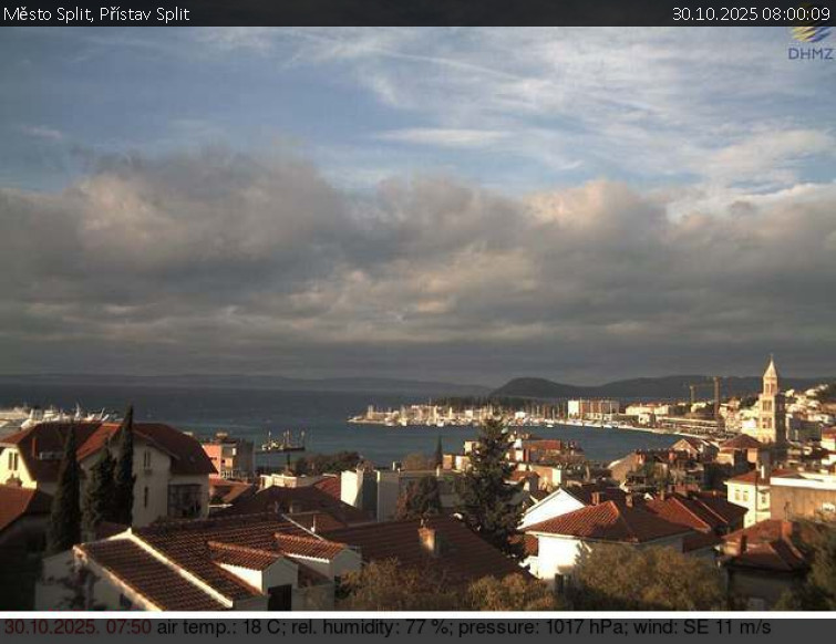 Město Split - Přístav Split - 30.10.2025 v 08:00 Město Split - Přístav Split - 30.10.2025 v 08:00