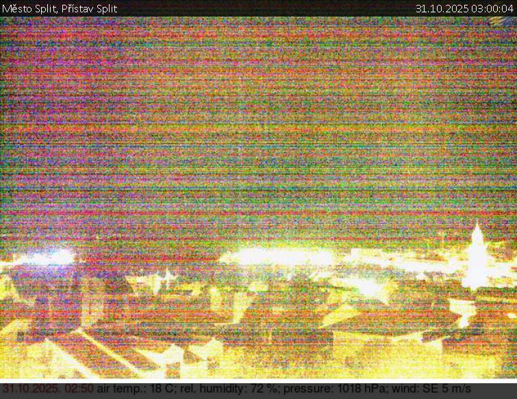 Město Split - Přístav Split - 31.10.2025 v 03:00 Město Split - Přístav Split - 31.10.2025 v 03:00