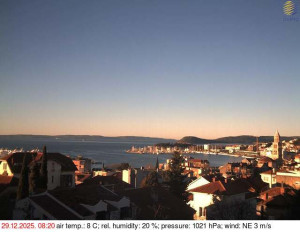 Město Split - Přístav Split - 29.12.2025 v 08:30 Město Split - Přístav Split - 29.12.2025 v 08:30