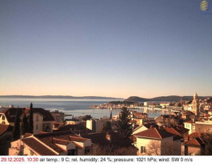 Město Split - Přístav Split - 29.12.2025 v 10:45 Město Split - Přístav Split - 29.12.2025 v 10:45