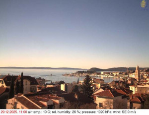 Město Split - Přístav Split - 29.12.2025 v 11:15 Město Split - Přístav Split - 29.12.2025 v 11:15