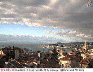 Město Split - Přístav Split - 30.12.2025 v 10:00 Město Split - Přístav Split - 30.12.2025 v 10:00