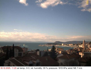 Město Split - Přístav Split - 30.12.2025 v 11:30 Město Split - Přístav Split - 30.12.2025 v 11:30