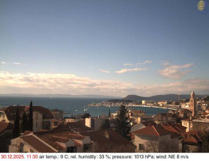 Město Split - Přístav Split - 30.12.2025 v 11:45 Město Split - Přístav Split - 30.12.2025 v 11:45