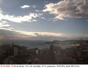 Město Split - Přístav Split - 30.12.2025 v 13:45 Město Split - Přístav Split - 30.12.2025 v 13:45