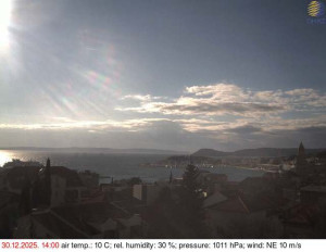 Město Split - Přístav Split - 30.12.2025 v 14:15 Město Split - Přístav Split - 30.12.2025 v 14:15