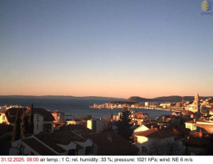 Město Split - Přístav Split - 31.12.2025 v 08:15 Město Split - Přístav Split - 31.12.2025 v 08:15