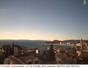 Město Split - Přístav Split - 31.12.2025 v 12:15 Město Split - Přístav Split - 31.12.2025 v 12:15
