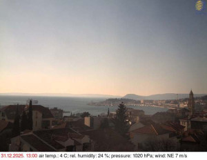 Město Split - Přístav Split - 31.12.2025 v 13:15 Město Split - Přístav Split - 31.12.2025 v 13:15