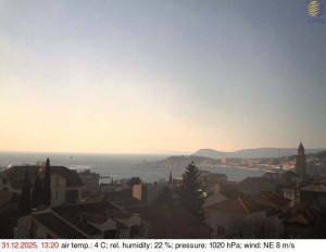 Město Split - Přístav Split - 31.12.2025 v 13:30 Město Split - Přístav Split - 31.12.2025 v 13:30