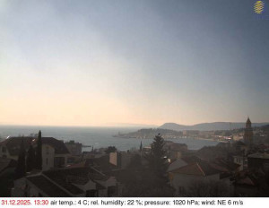 Město Split - Přístav Split - 31.12.2025 v 13:45 Město Split - Přístav Split - 31.12.2025 v 13:45
