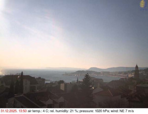 Město Split - Přístav Split - 31.12.2025 v 14:00 Město Split - Přístav Split - 31.12.2025 v 14:00