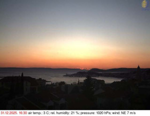 Město Split - Přístav Split - 31.12.2025 v 16:45 Město Split - Přístav Split - 31.12.2025 v 16:45