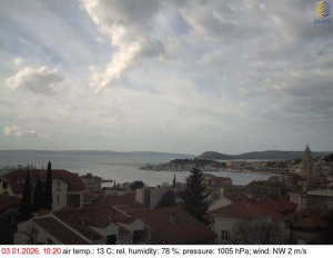 Město Split - Přístav Split - 3.1.2026 v 10:30 Město Split - Přístav Split - 3.1.2026 v 10:30