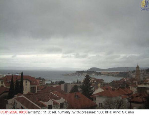 Město Split - Přístav Split - 5.1.2026 v 08:45 Město Split - Přístav Split - 5.1.2026 v 08:45