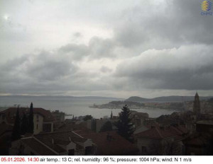 Město Split - Přístav Split - 5.1.2026 v 14:45 Město Split - Přístav Split - 5.1.2026 v 14:45