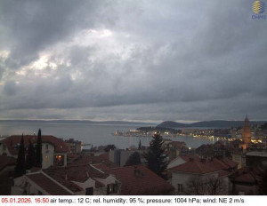 Město Split - Přístav Split - 5.1.2026 v 17:00 Město Split - Přístav Split - 5.1.2026 v 17:00