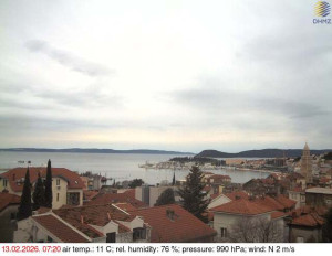 Město Split - Přístav Split - 13.2.2026 v 07:30 Město Split - Přístav Split - 13.2.2026 v 07:30