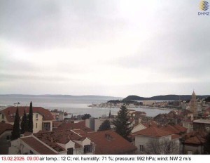 Město Split - Přístav Split - 13.2.2026 v 09:15 Město Split - Přístav Split - 13.2.2026 v 09:15