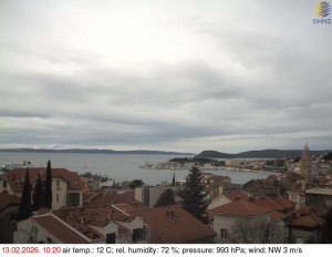 Město Split - Přístav Split - 13.2.2026 v 10:30 Město Split - Přístav Split - 13.2.2026 v 10:30