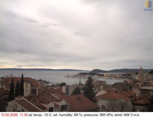 Město Split - Přístav Split - 13.2.2026 v 11:15 Město Split - Přístav Split - 13.2.2026 v 11:15