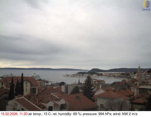 Město Split - Přístav Split - 13.2.2026 v 11:30 Město Split - Přístav Split - 13.2.2026 v 11:30