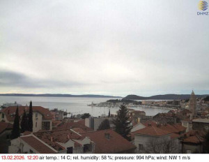 Město Split - Přístav Split - 13.2.2026 v 12:30 Město Split - Přístav Split - 13.2.2026 v 12:30