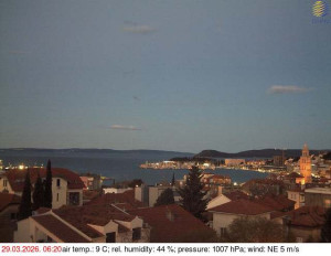 Město Split - Přístav Split - 29.3.2026 v 06:30 Město Split - Přístav Split - 29.3.2026 v 06:30