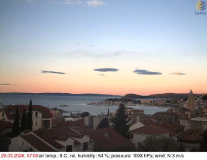 Město Split - Přístav Split - 29.3.2026 v 07:15 Město Split - Přístav Split - 29.3.2026 v 07:15