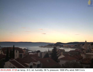 Město Split - Přístav Split - 29.3.2026 v 07:30 Město Split - Přístav Split - 29.3.2026 v 07:30